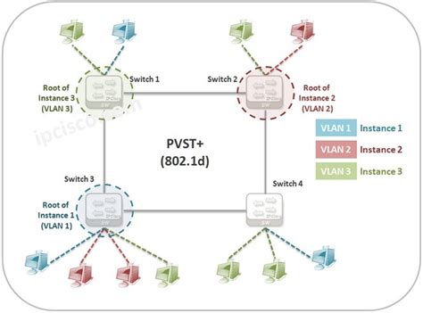 pkvstb.com|Pkvstb.com Telegram: Contact @pinkwpt55 .